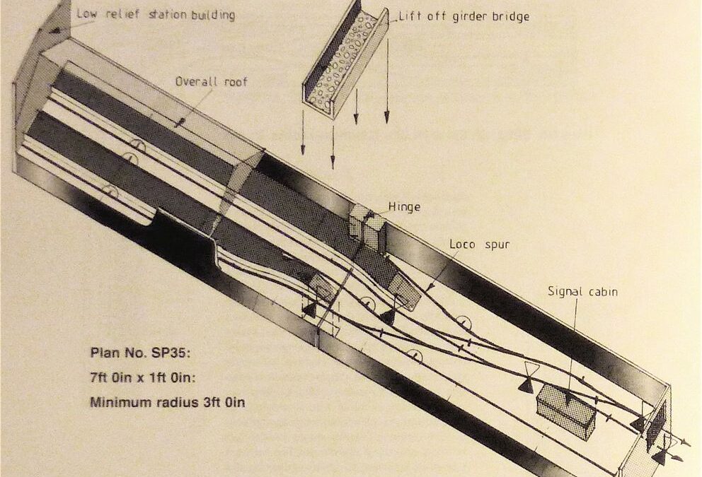 Calcul rail m2 : guide précis pour vos projets de construction