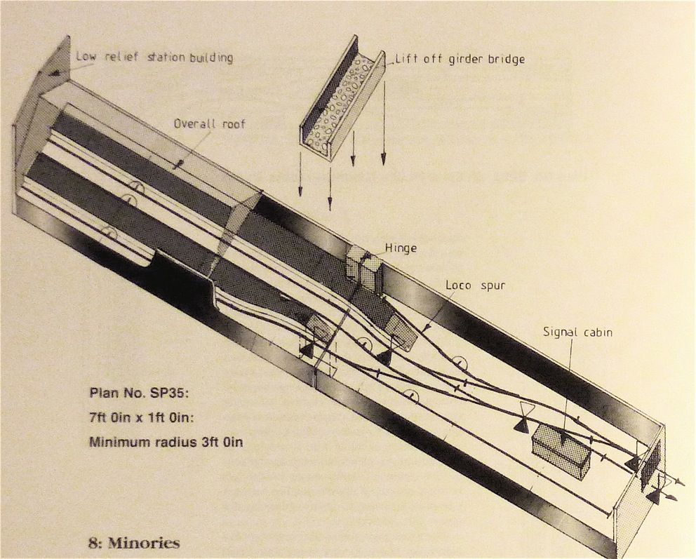 Rail m2 construction s&egrave;che