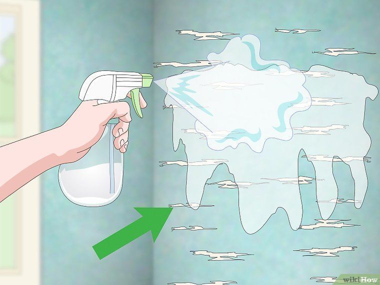 Technique coupe papier peint