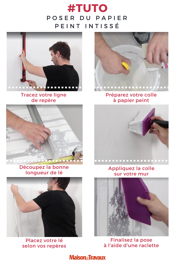 Technique coupe papier peint